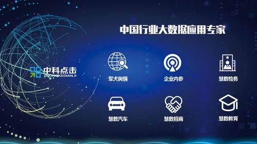 中科點(diǎn)擊遼寧公司閃耀APEC技展會(huì)，以數(shù)據(jù)智能技術(shù)賦能中小企業(yè)創(chuàng)新之路